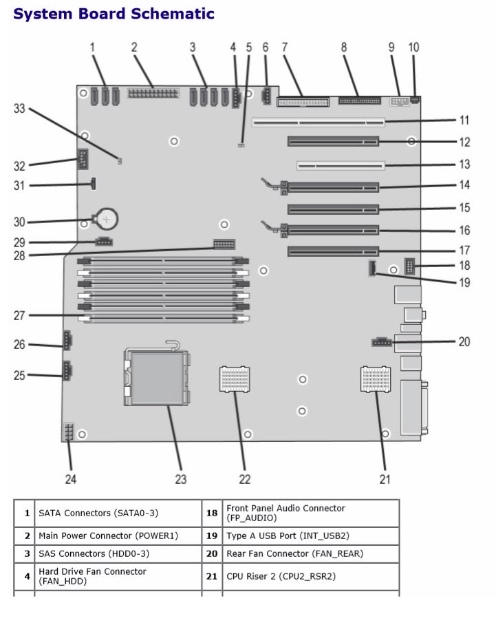 [SOLVED] - Help with sata connections on Dell T7500 | Tom's Hardware Forum